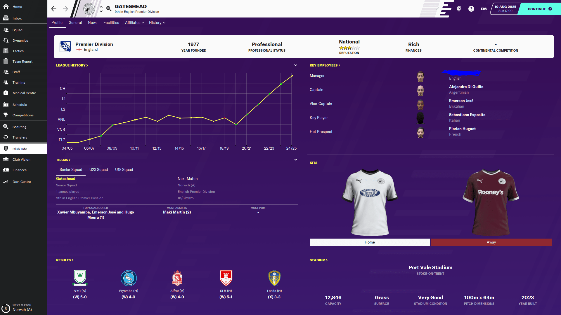 Vanarama North > Prem! Backtoback promotions with Gateshead! Enjoying