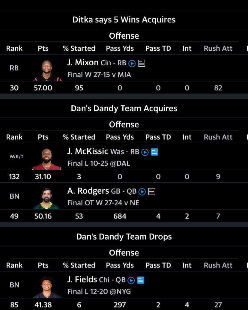 Is this fantasy trade a fair trade?