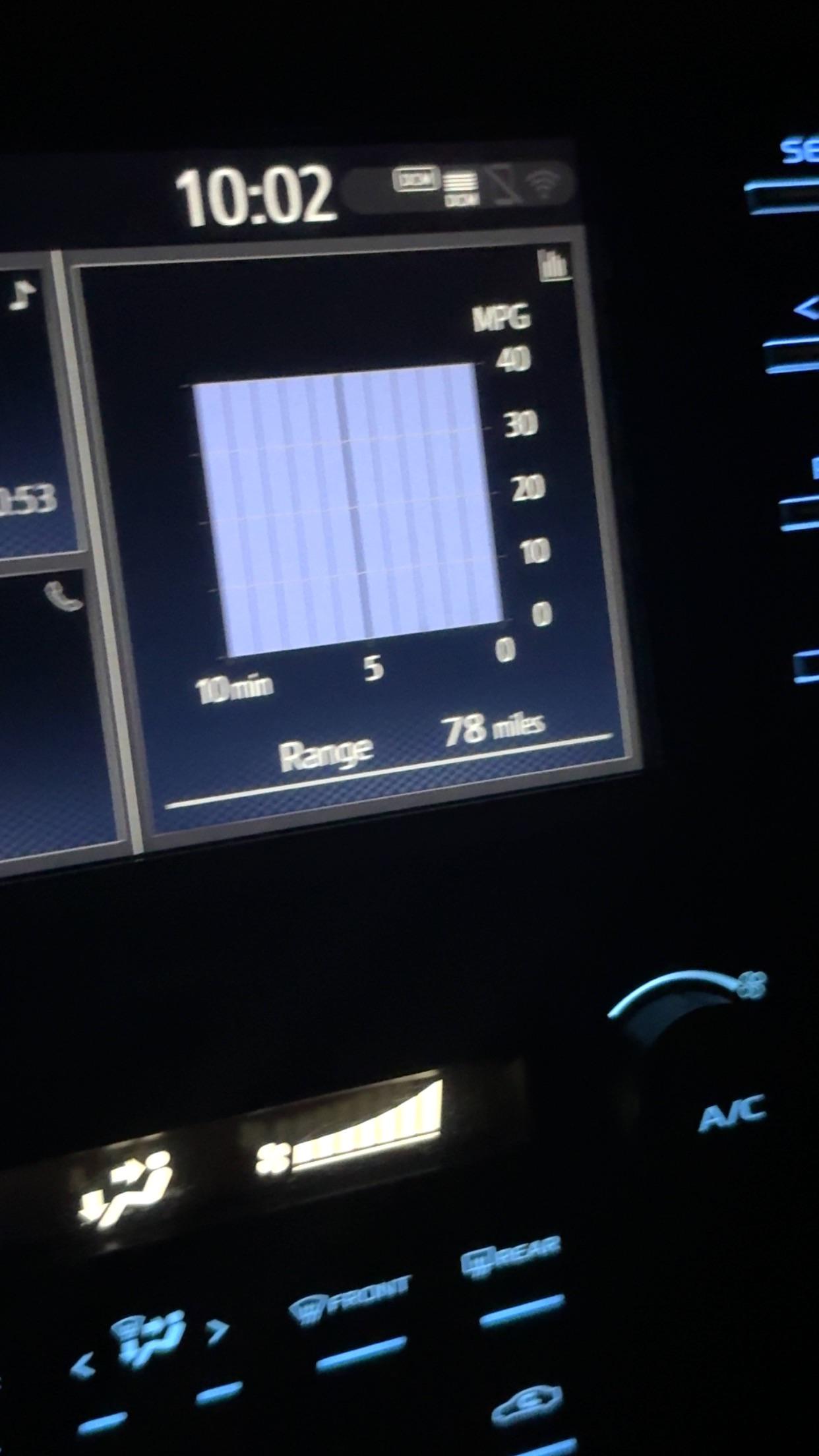 /r/Camry