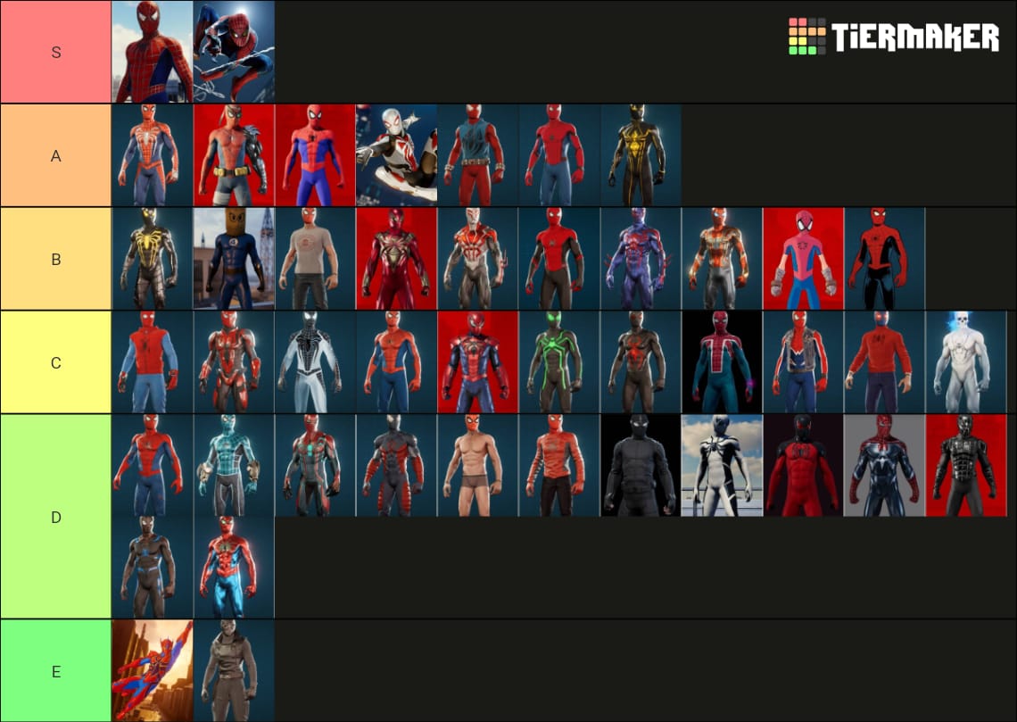 My ranking of all marvel Spiderman suits What is your opinion? r