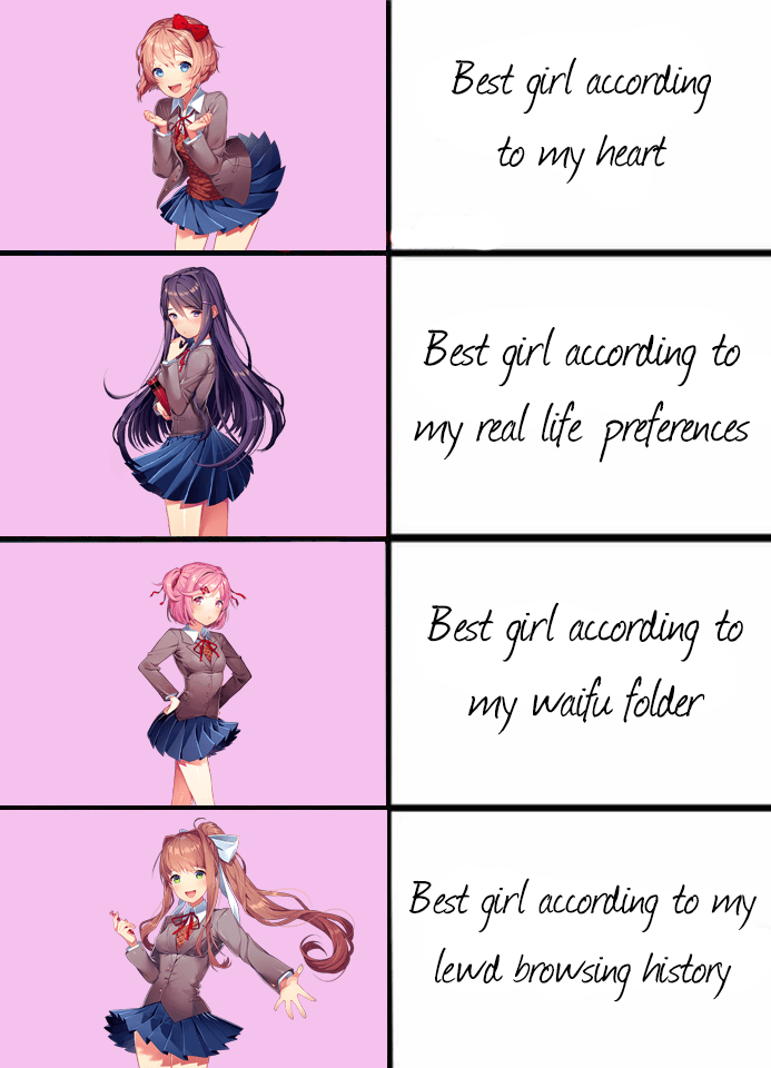 All Dokis are Best Girl r/DDLC
