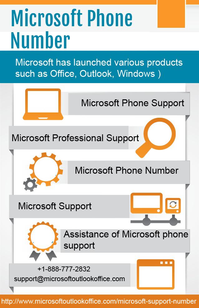 Microsoft Phone Number 18887772832 r/Infographics