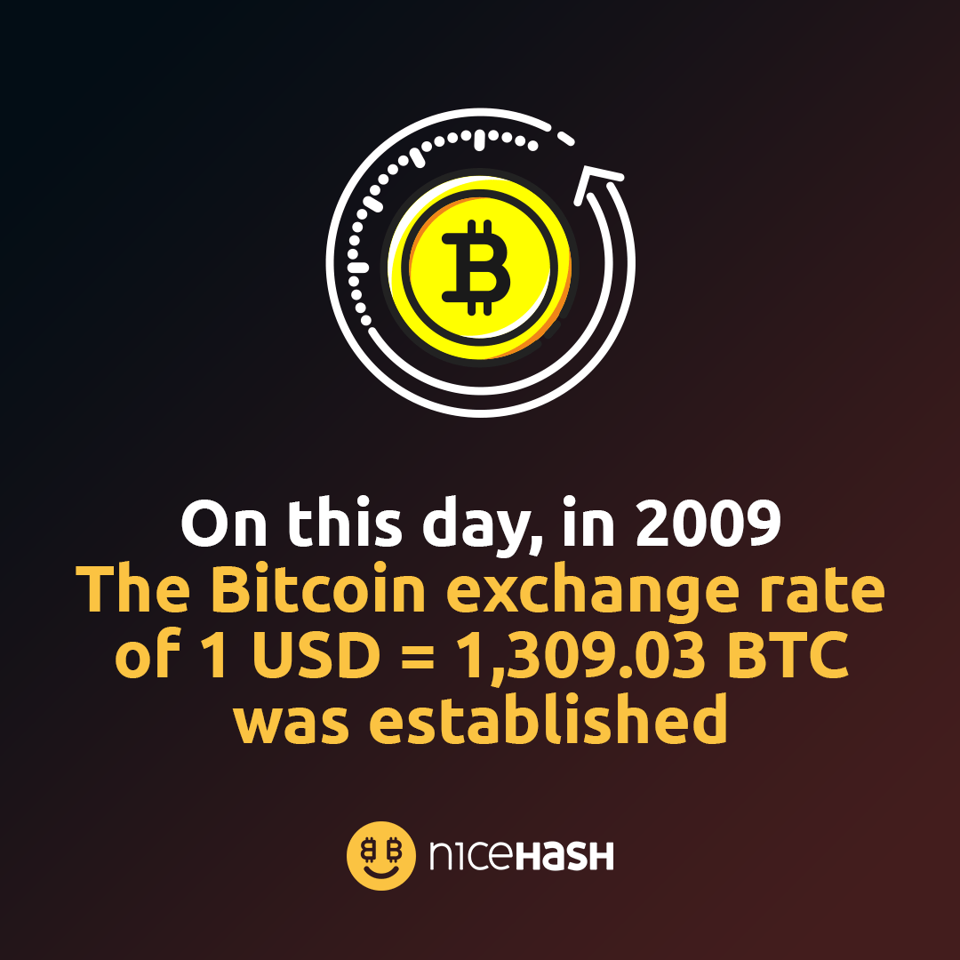 October 5th, 2009 New Liberty Standard publishes a Bitcoin exchange