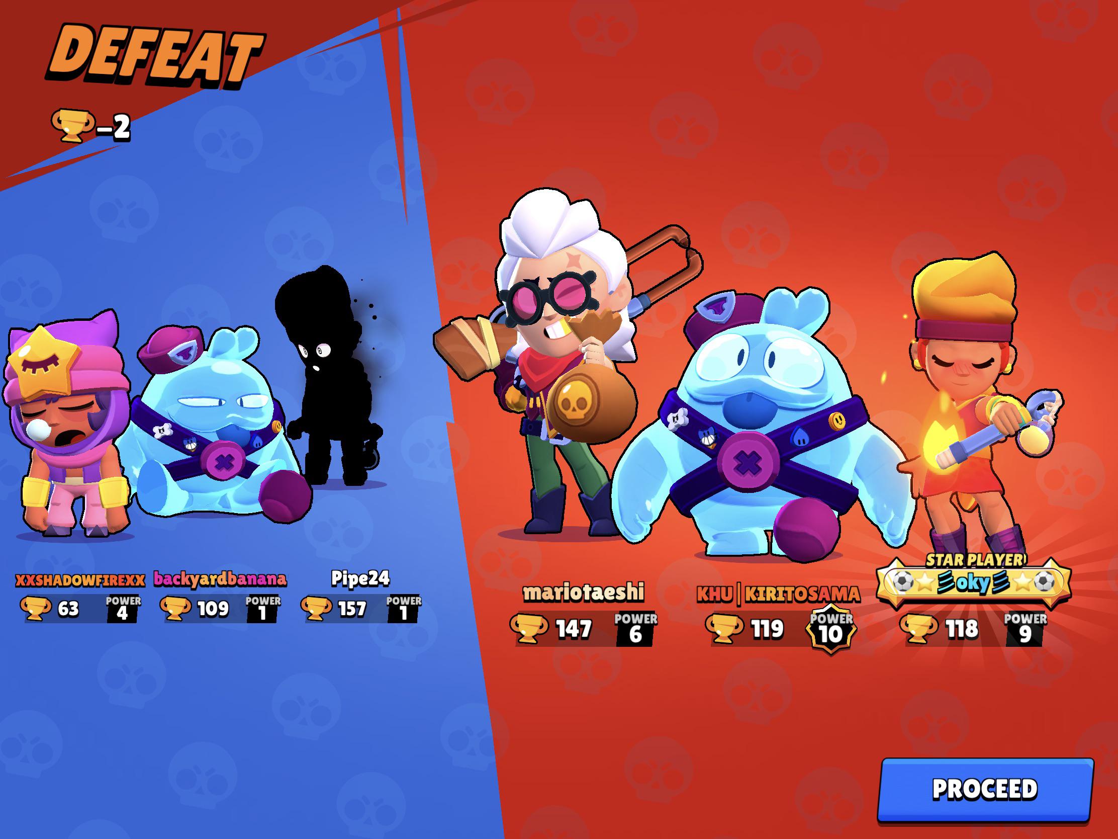 How To Play Brawl Stars Reddit Brawl Stars Tara Lego