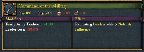 Why would.. anyone.. pick it? eu4