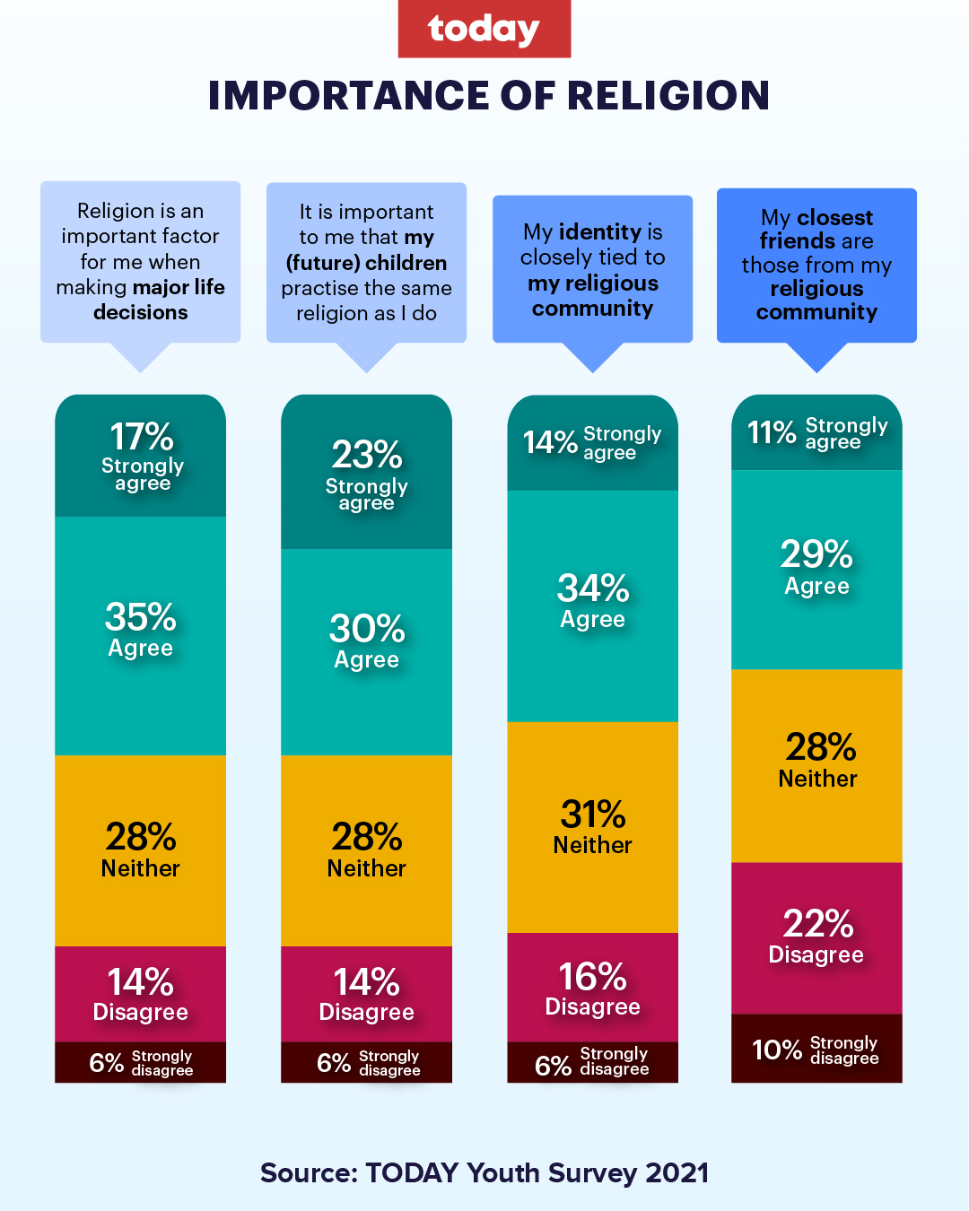 8 best u/youg images on Pholder Tan Kin Lian, upon further reflection