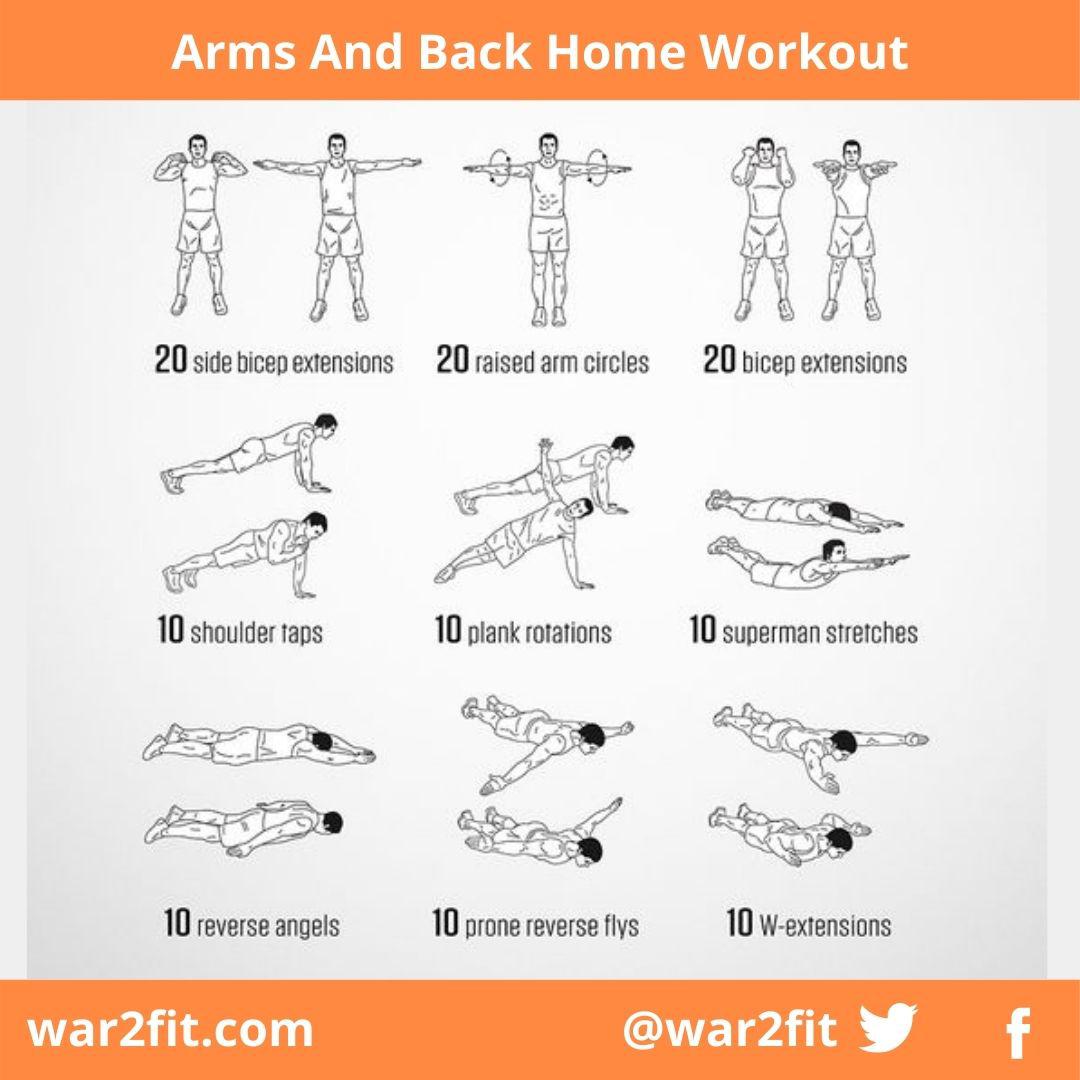 Best Arms And Back Workout at Home r/War2fit