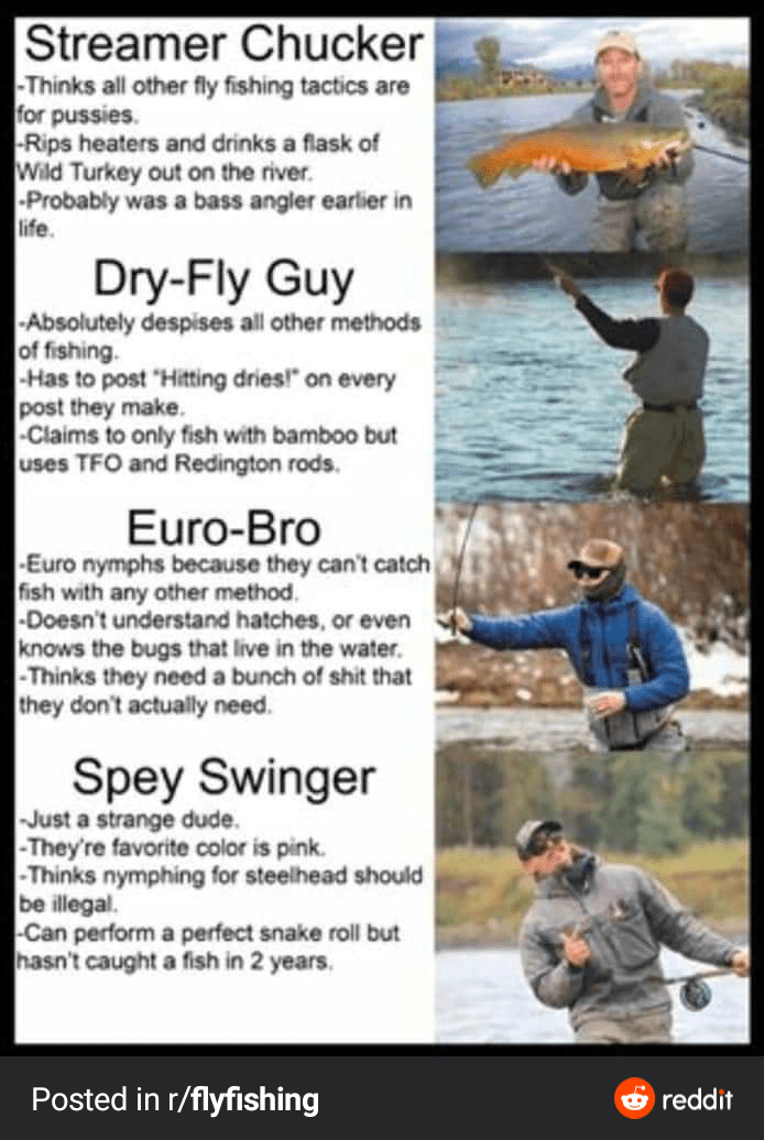 I feel this is missing a few types of anglers! r/FlyFishingCircleJerk