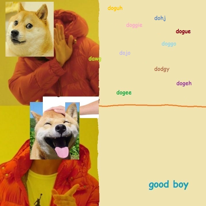How Do You Pronounce Dogecoin Trend Meme