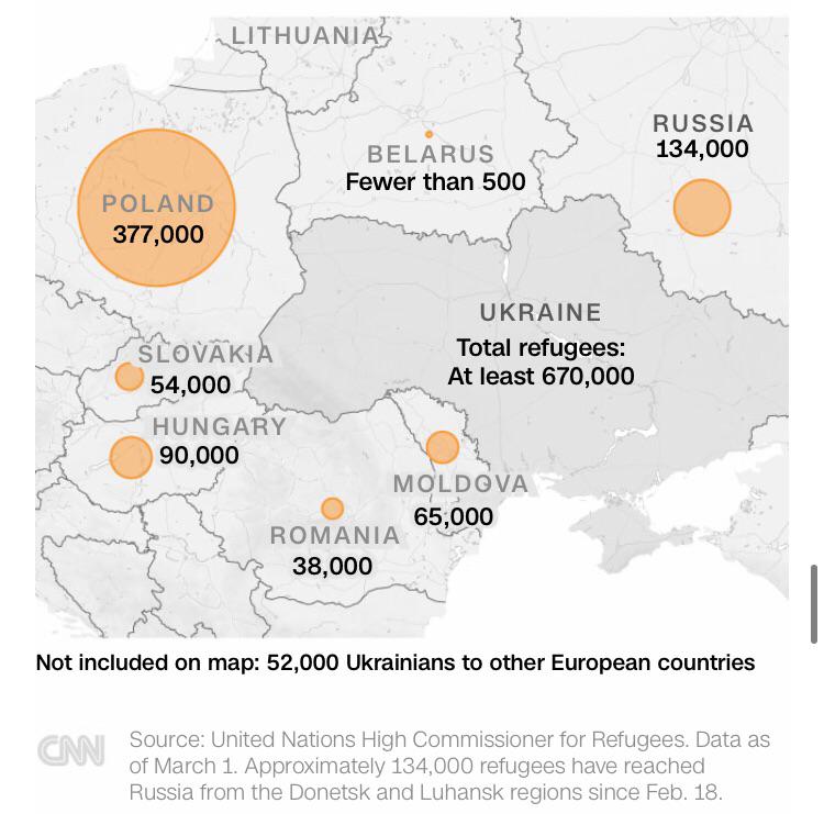 Why does Russia have the second most people fleeing Ukraine ? r/ukraine