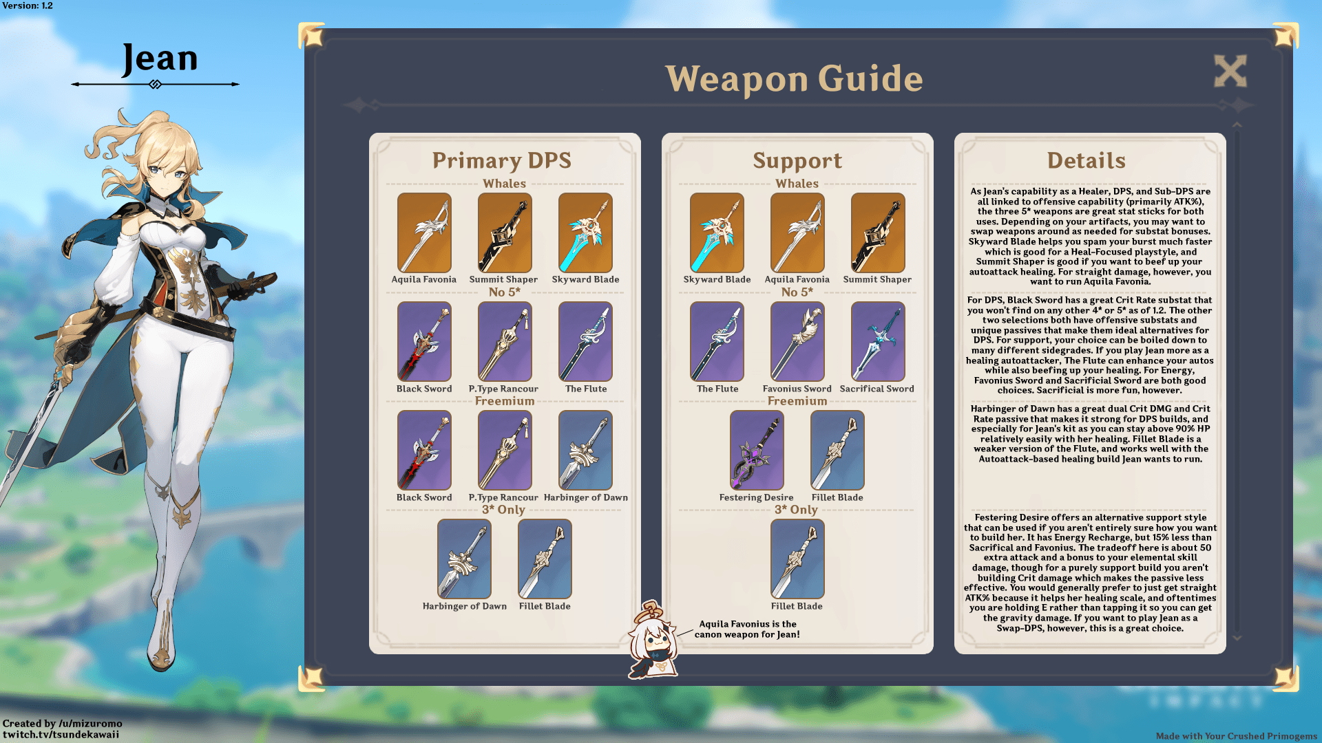 Jean Weapon Selection Guide (For All Types) r/Genshin_Impact