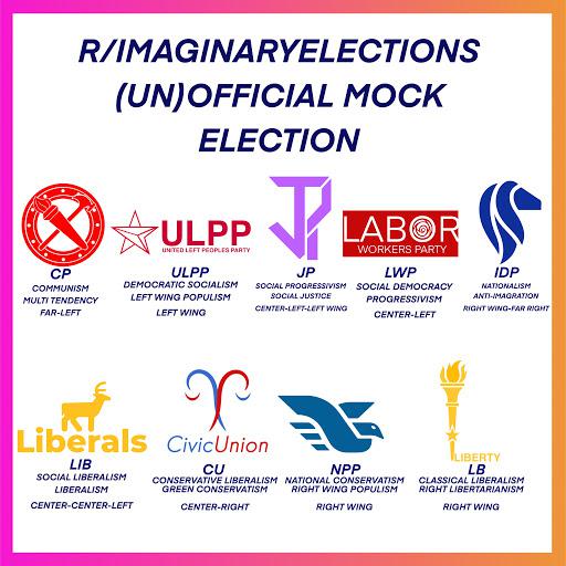 The 2021 Election in Dalton with Final Round Results of RCV Vote