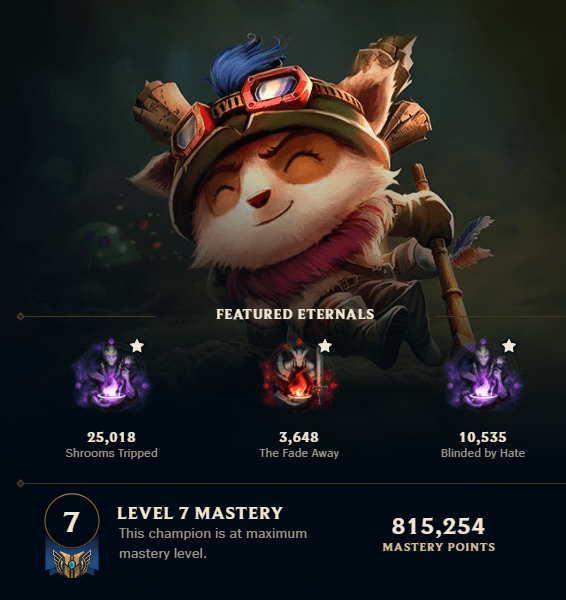 Does Cheap Shot activate on a Teemo shroom alone? This description