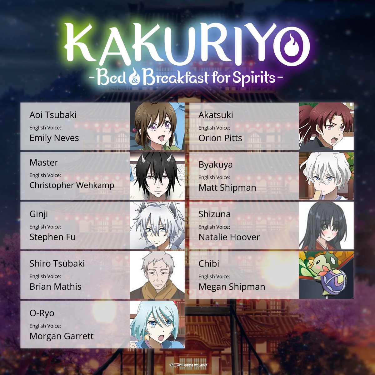Kakuriyo Bed & Breakfast for Spirits Dub Cast r/Animedubs