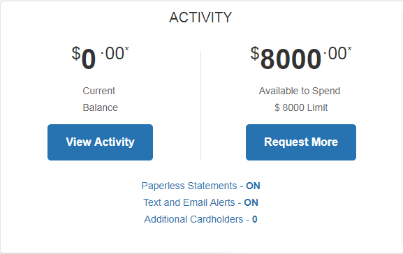 8K down 17K to go. Thanks to a little extra work I've been able to