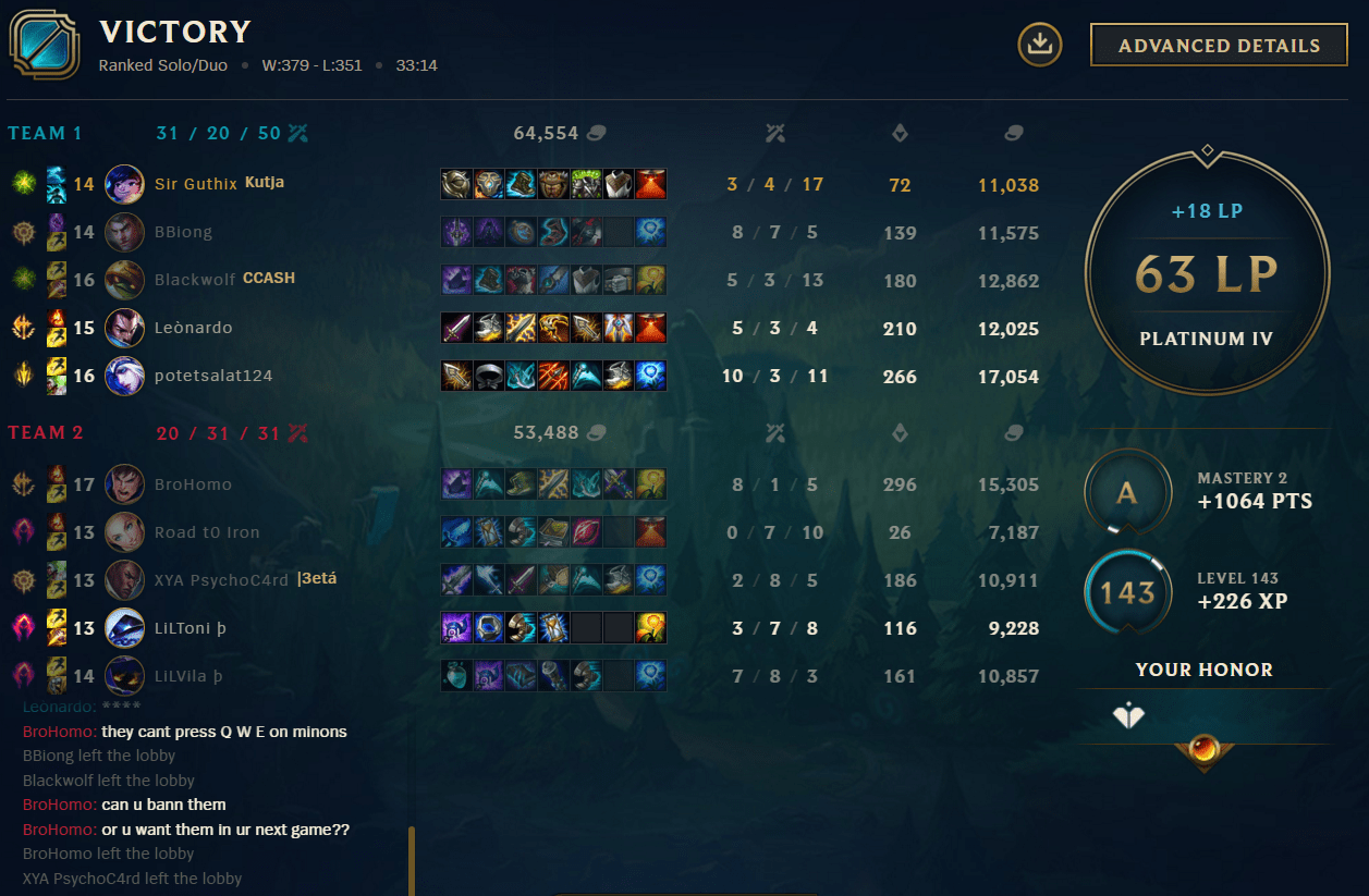 Is this how you play disco nunu support? Or am I doing it wrong r/nunumains