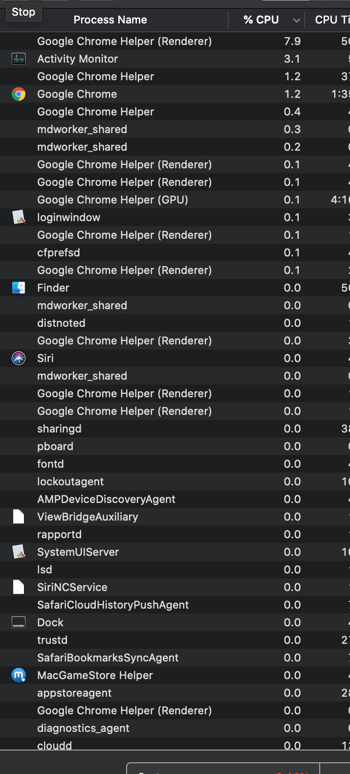 Trying to speed up my 2019 iMac so I opened Activity Monitor to see