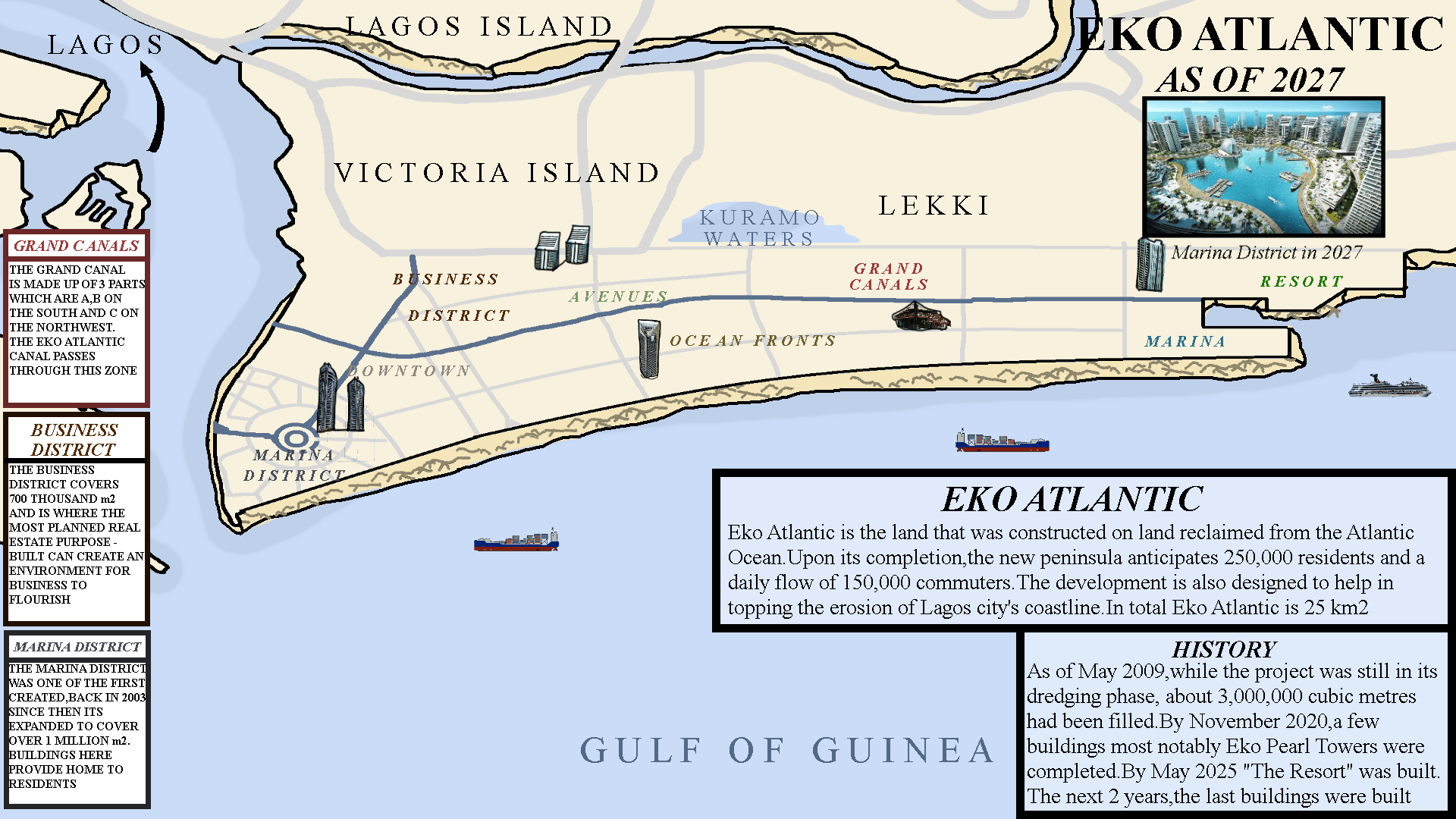 Eko Atlantic City, what if the land reclamation project of Nigeria was
