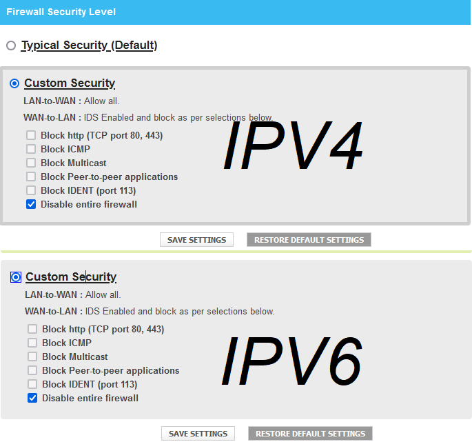 Blue Curve Modem/Router port question? shaw