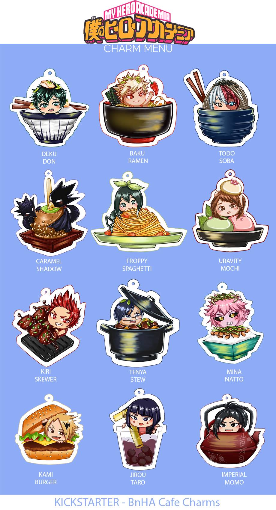 BnHA Cafe 1A, I made some designs based on these chara's