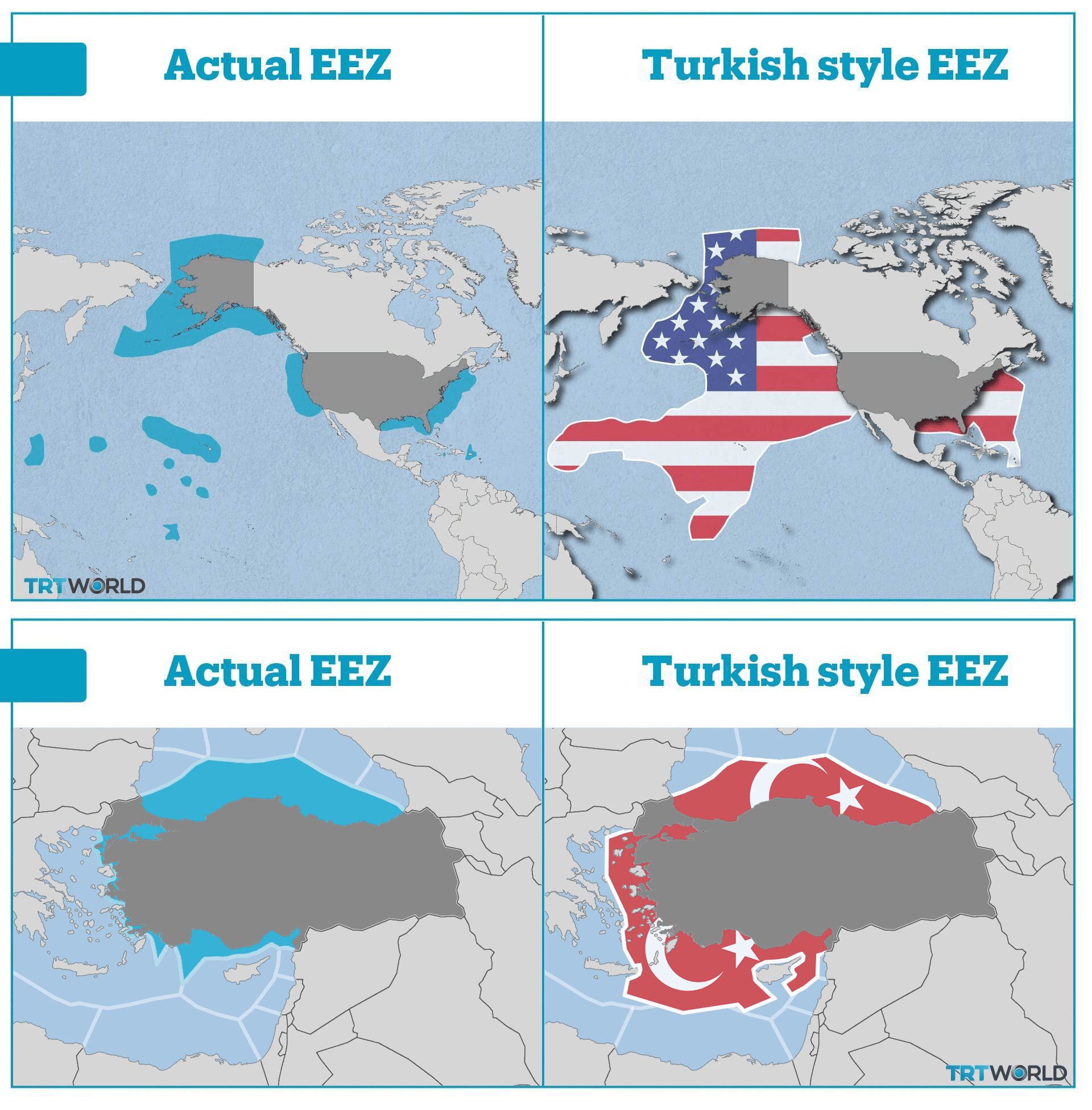 Actual EEZ vs Turkish Style EEZ — Case study If applied the Turkish