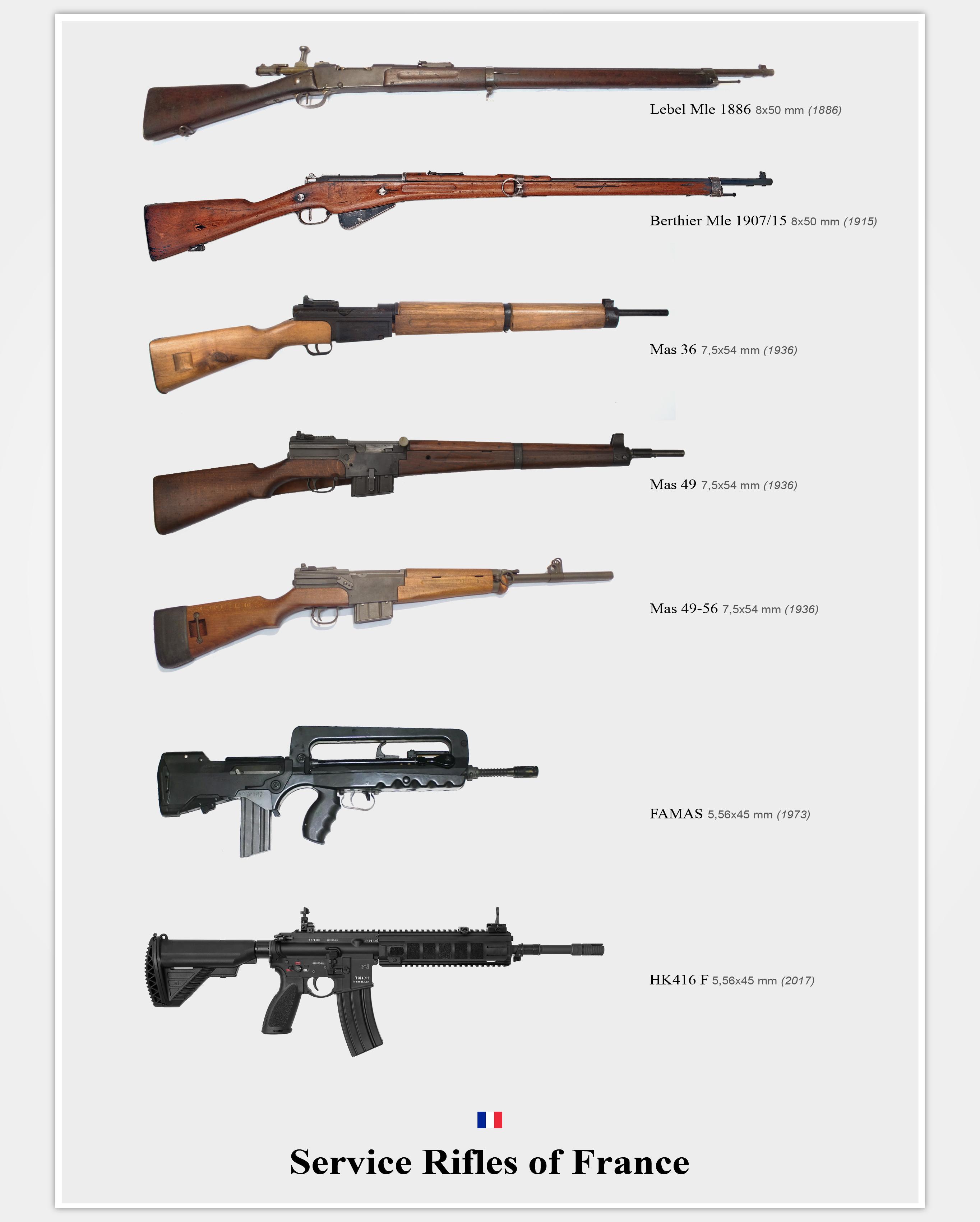 Service Rifles of France, 18862017 [2728x3400] MilitaryPorn