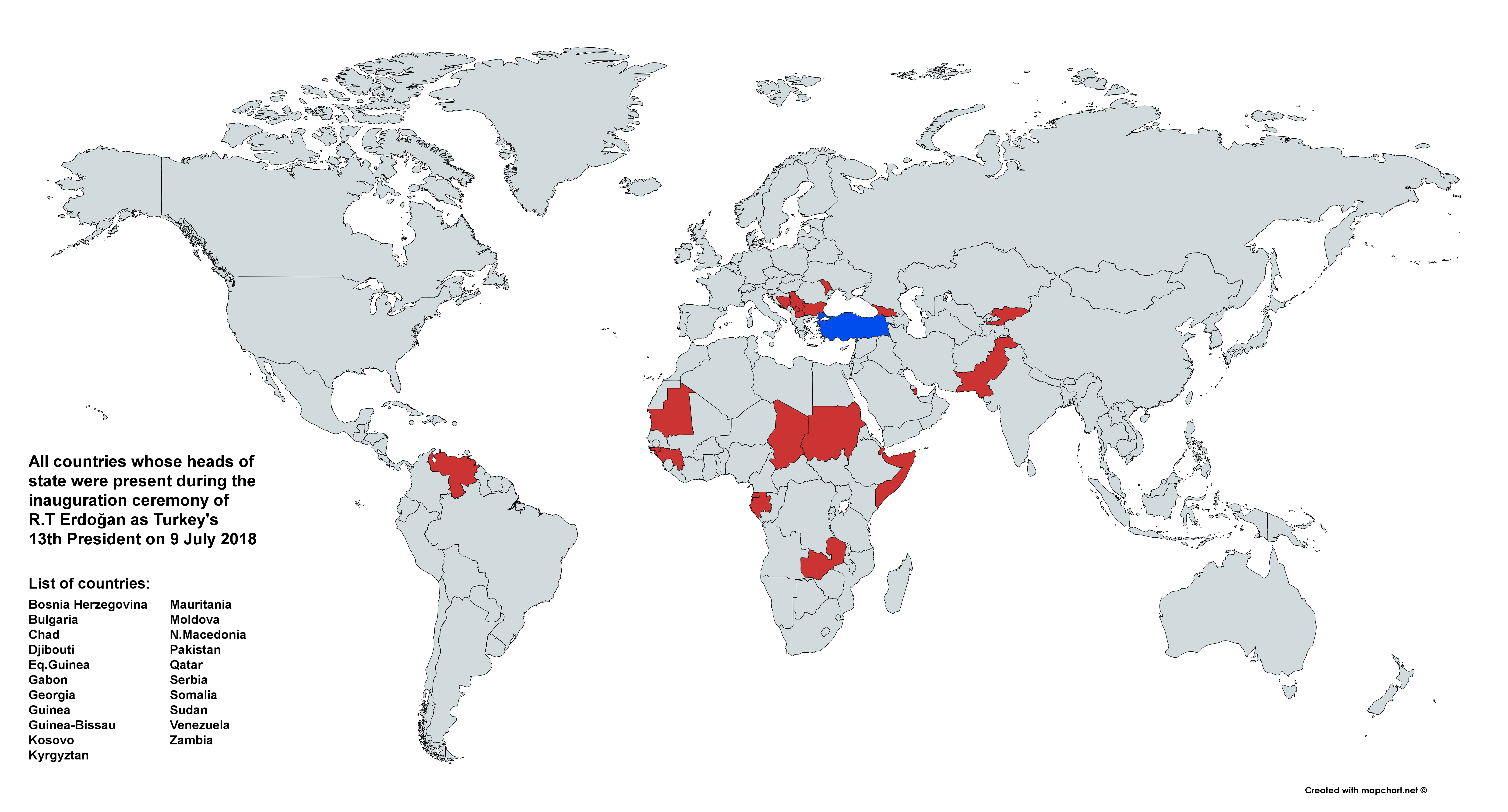 All countries whose heads of state were present during the inauguration
