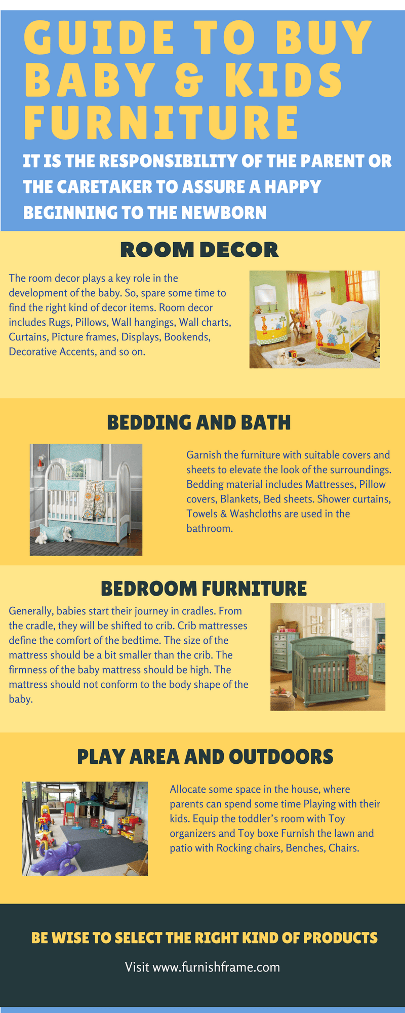 Guide to buy Baby & Kids furniture r/Infographics