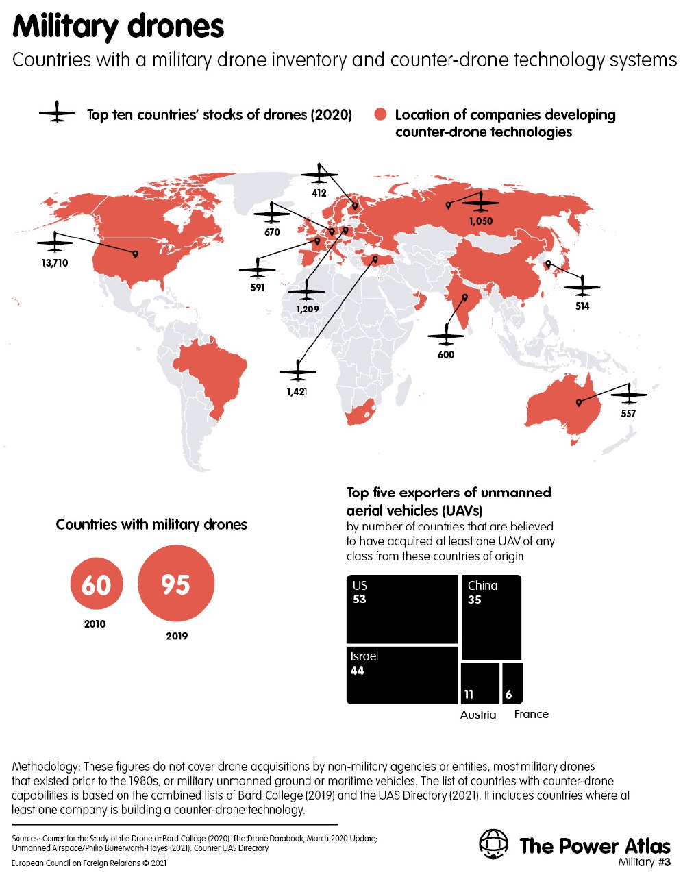 Top 10 Countries with military UAVs Drones r/MapPorn