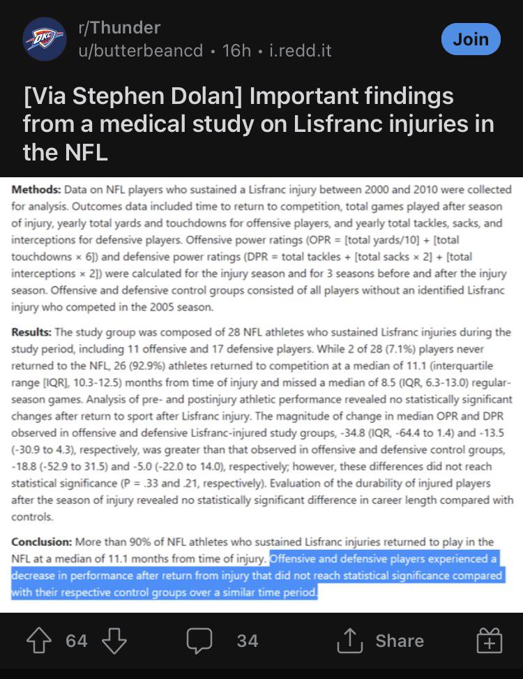 What living in OKC does to a MF. r/nbacirclejerk