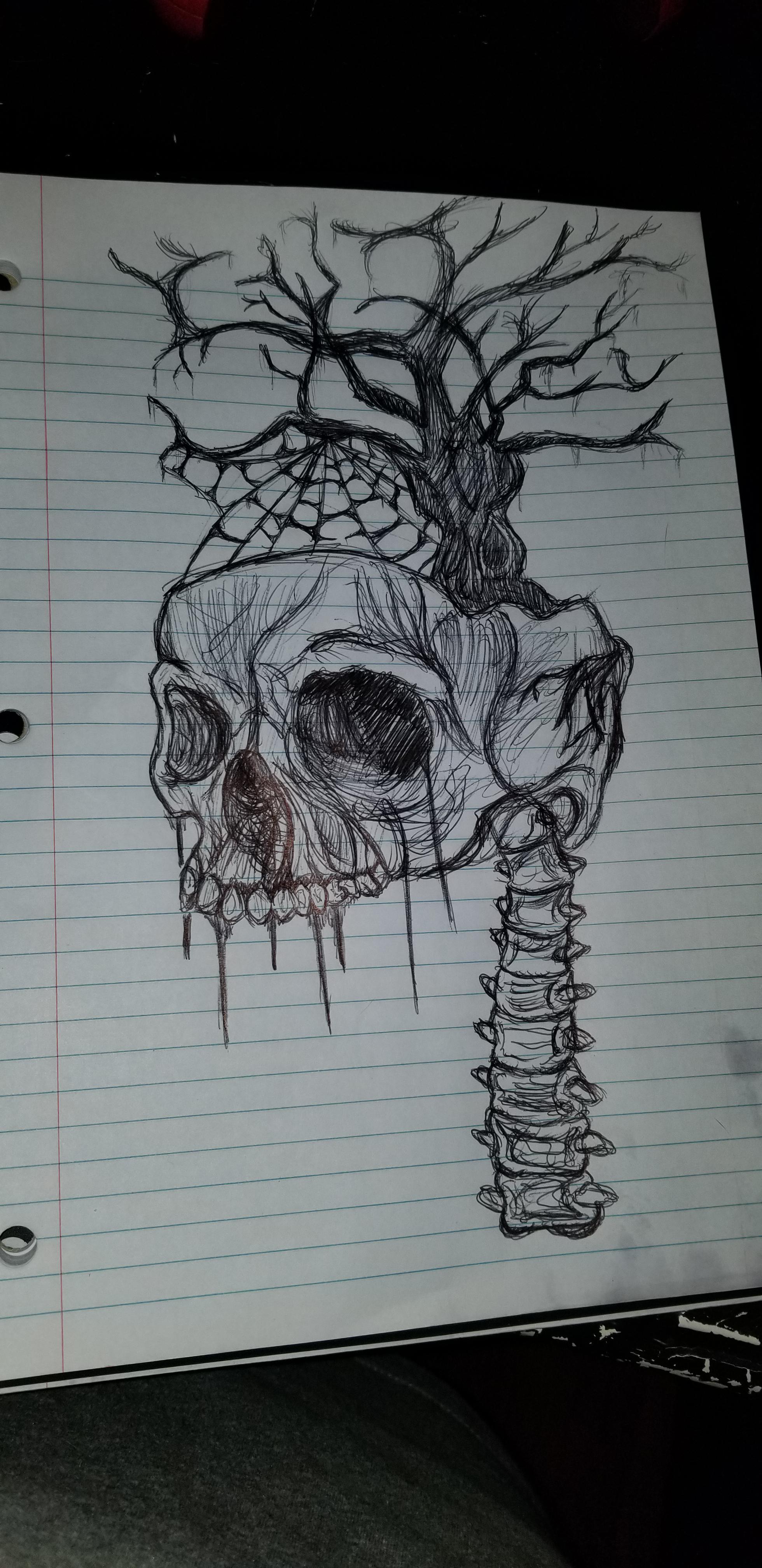 brainless drawing
