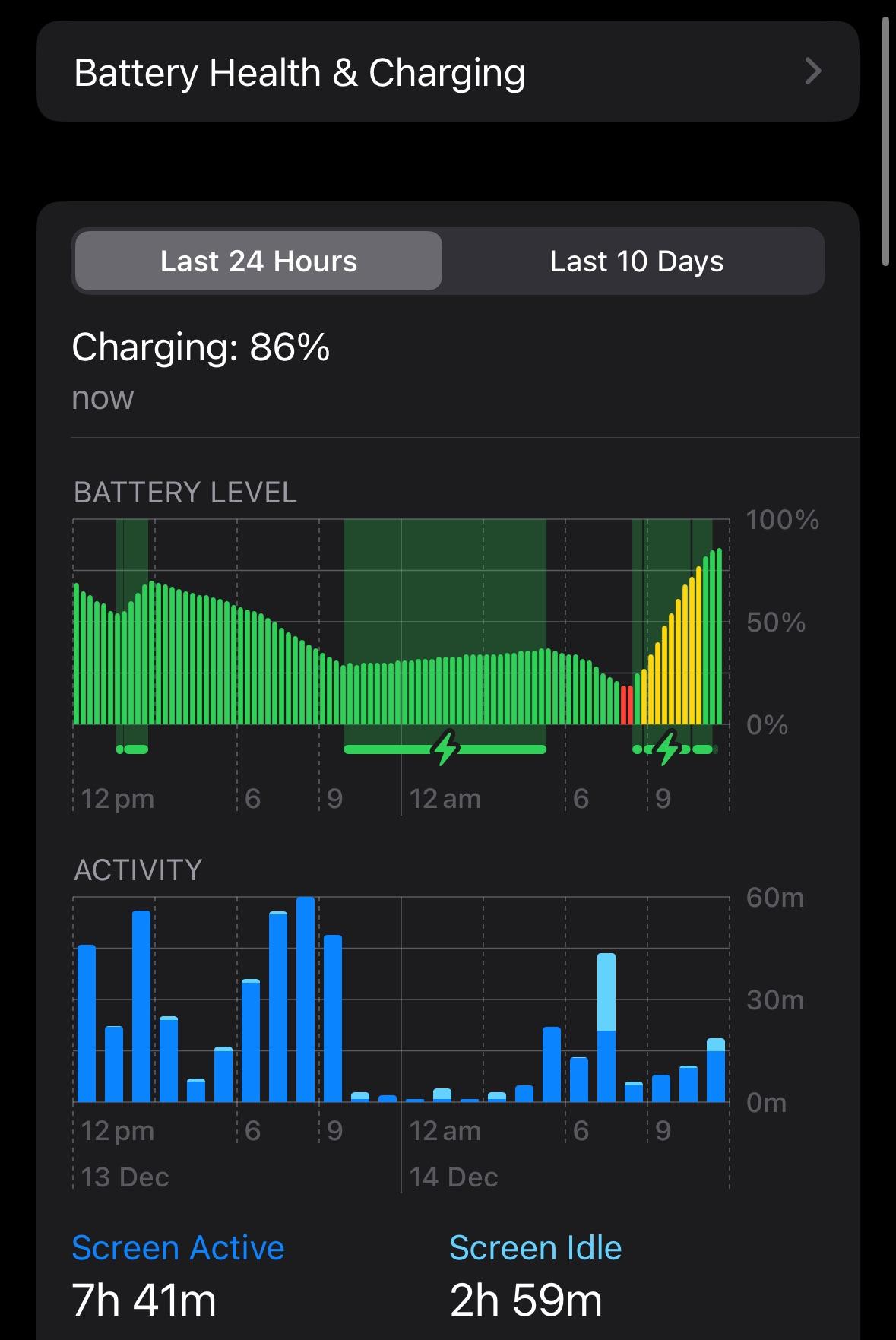 Why hasnt my phone charged while it was plugged in overnight? r