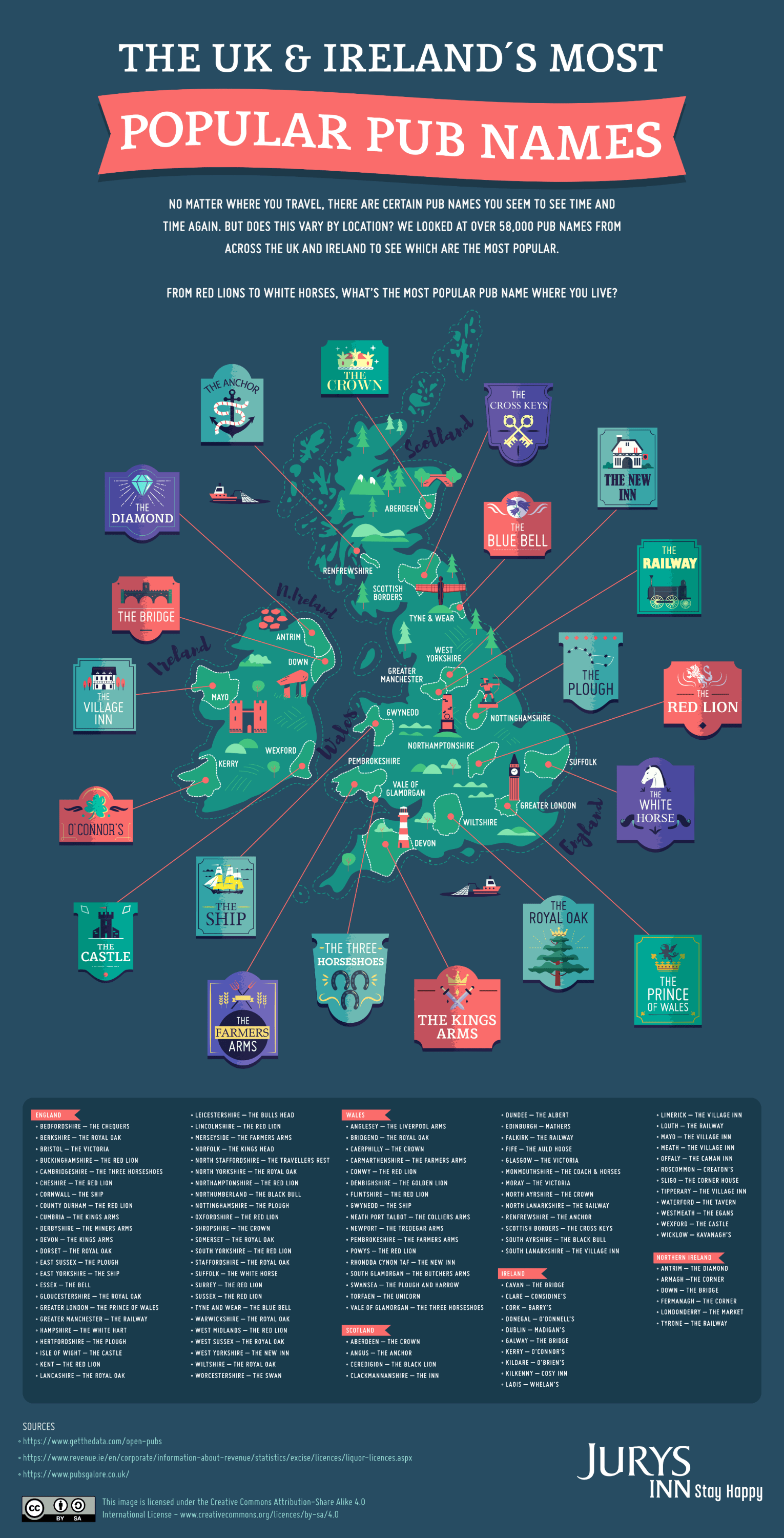 The UK and Ireland's most popular pub names r/CasualUK