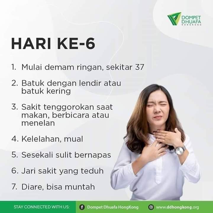 Simtomsimtom atau gejalagejala covid19. Hari ke6