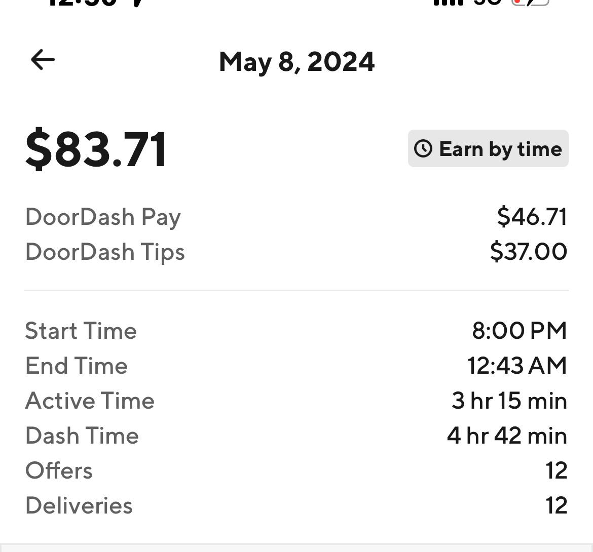 Hey doordashers on Reddit, I just started doordashing because my actual