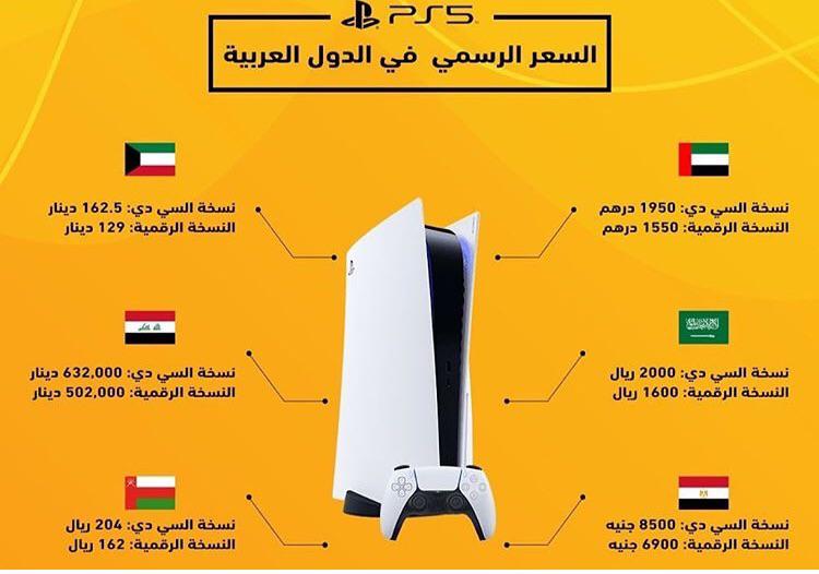 So this is the price of PS5 for Kuwait ?! r/Kuwait
