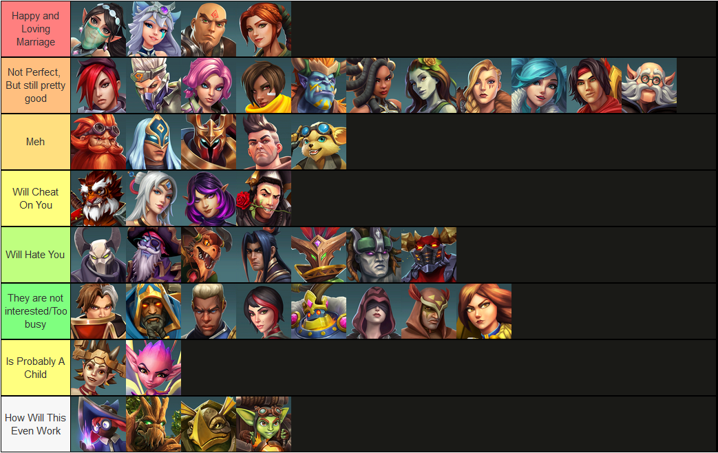 Paladins Tier List June 2023 Entirely Subjective Marriage Tier List : R/Paladins