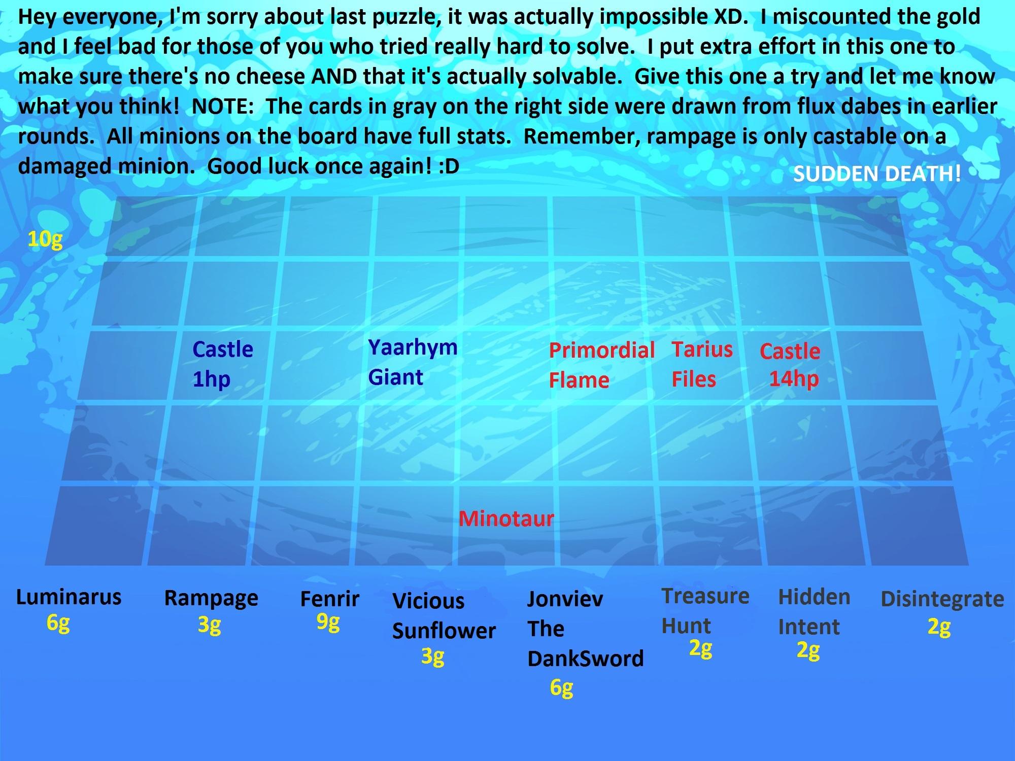 CAC Chess Puzzle 2 "Unconventional Thoughts