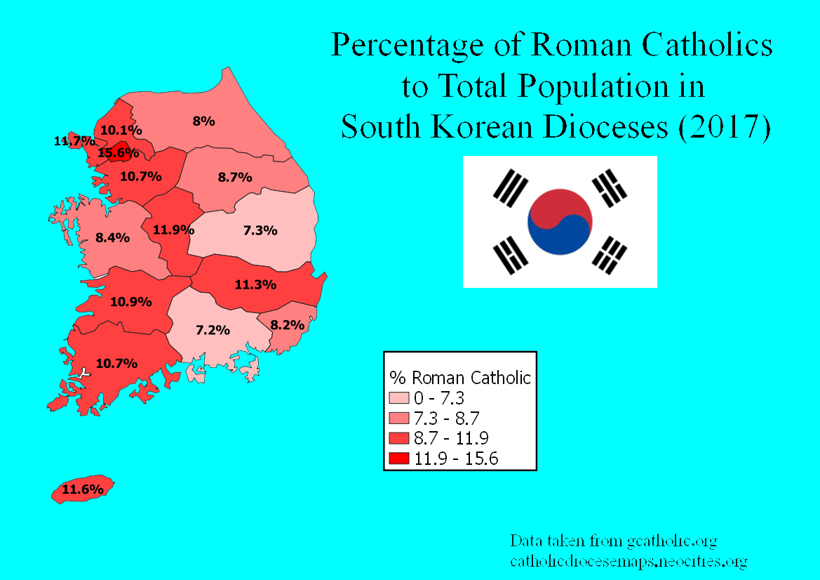 Percentage of Roman Catholics to Total Population in South Korean