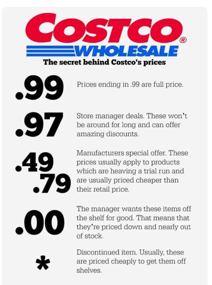 Is this a thing? r/Costco