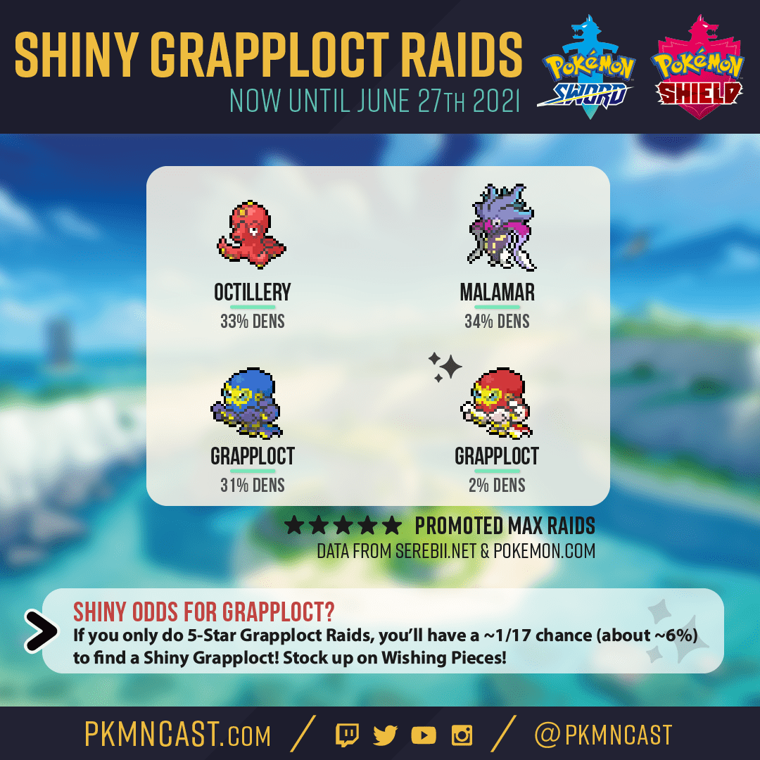 [Guide] Shiny Grapploct Event This Weekend r/PokemonSwordShield