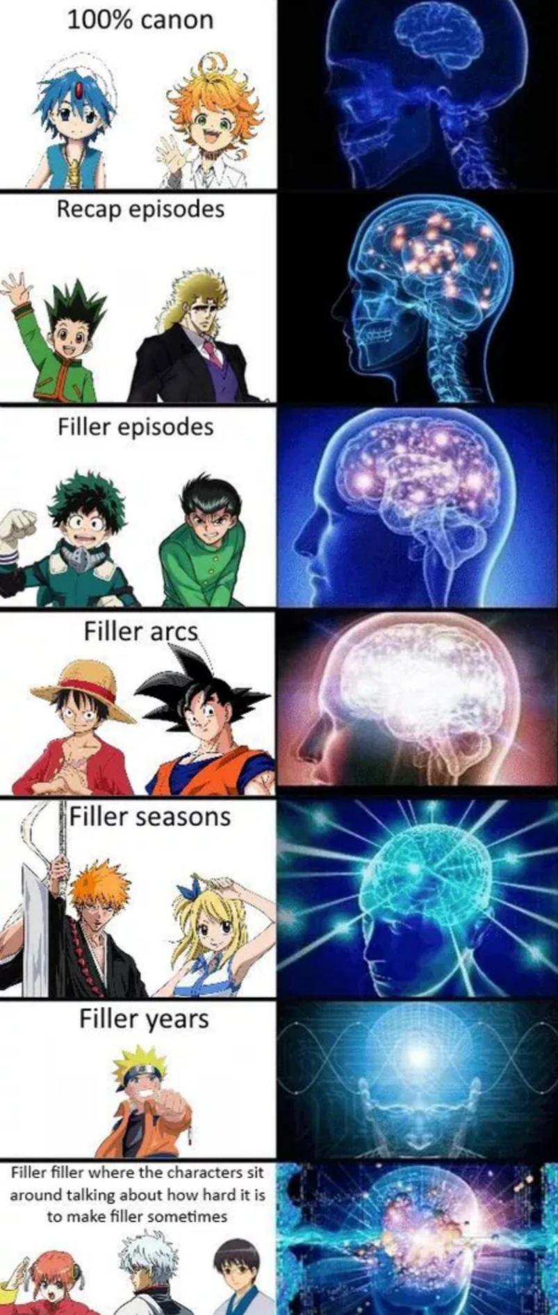Gintama, where the fillers are the main story and the main story are the fillers r/goodanimemes