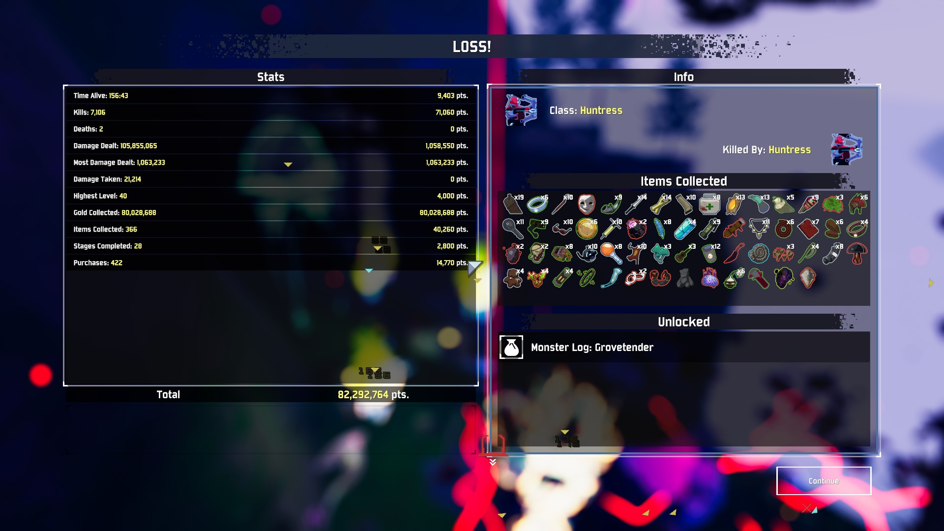 This Was A Great Run. Good To Know The Old Guillotine Caps At 75% Hp Execute. : R/Ror2