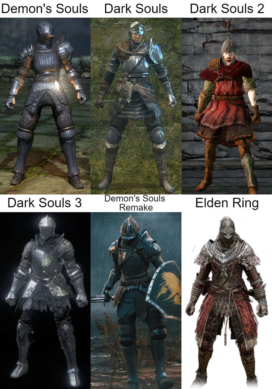 What's your favorite starting class armor in FromSoft games? r/Eldenring