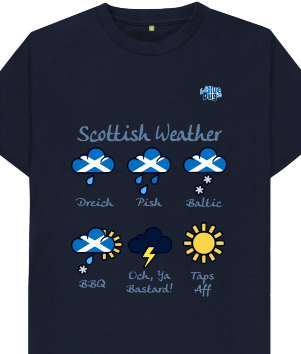 Scottish Weather r/Scotland