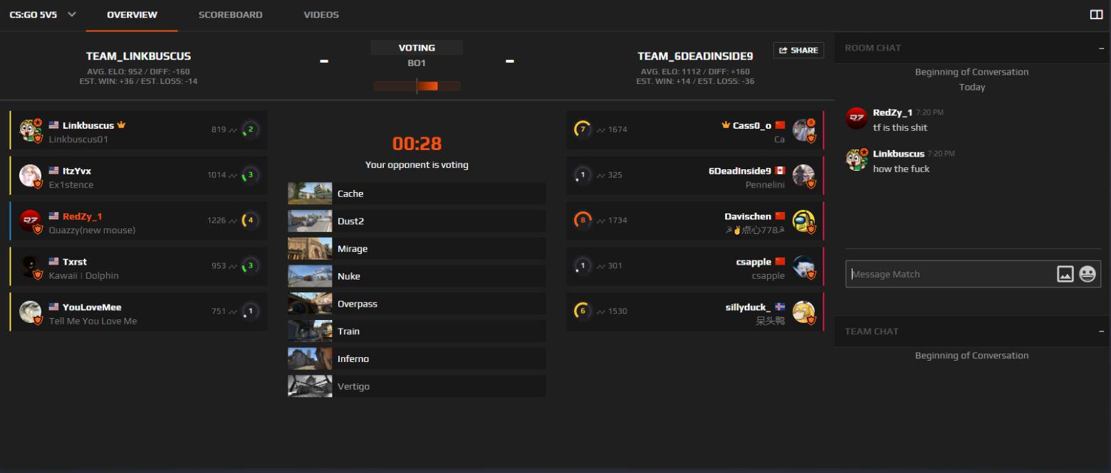 New Faceit ranking system r/faceit