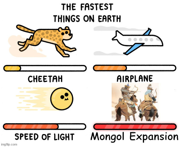 Faster than Light! HistoryMemes