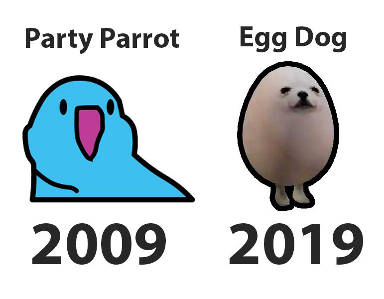 Egg Dog should pay homage to Party Parrot r/eggdog