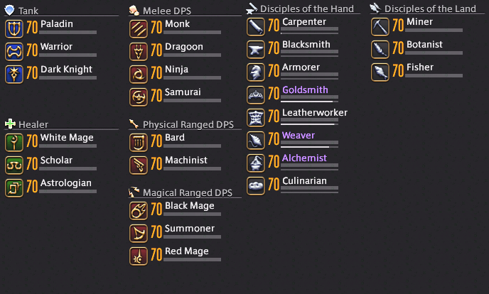 Ffxiv Culinarian Leveling Guide 150 Ffxiv Culinarian Leveling Guide Tips Repeatable Leves