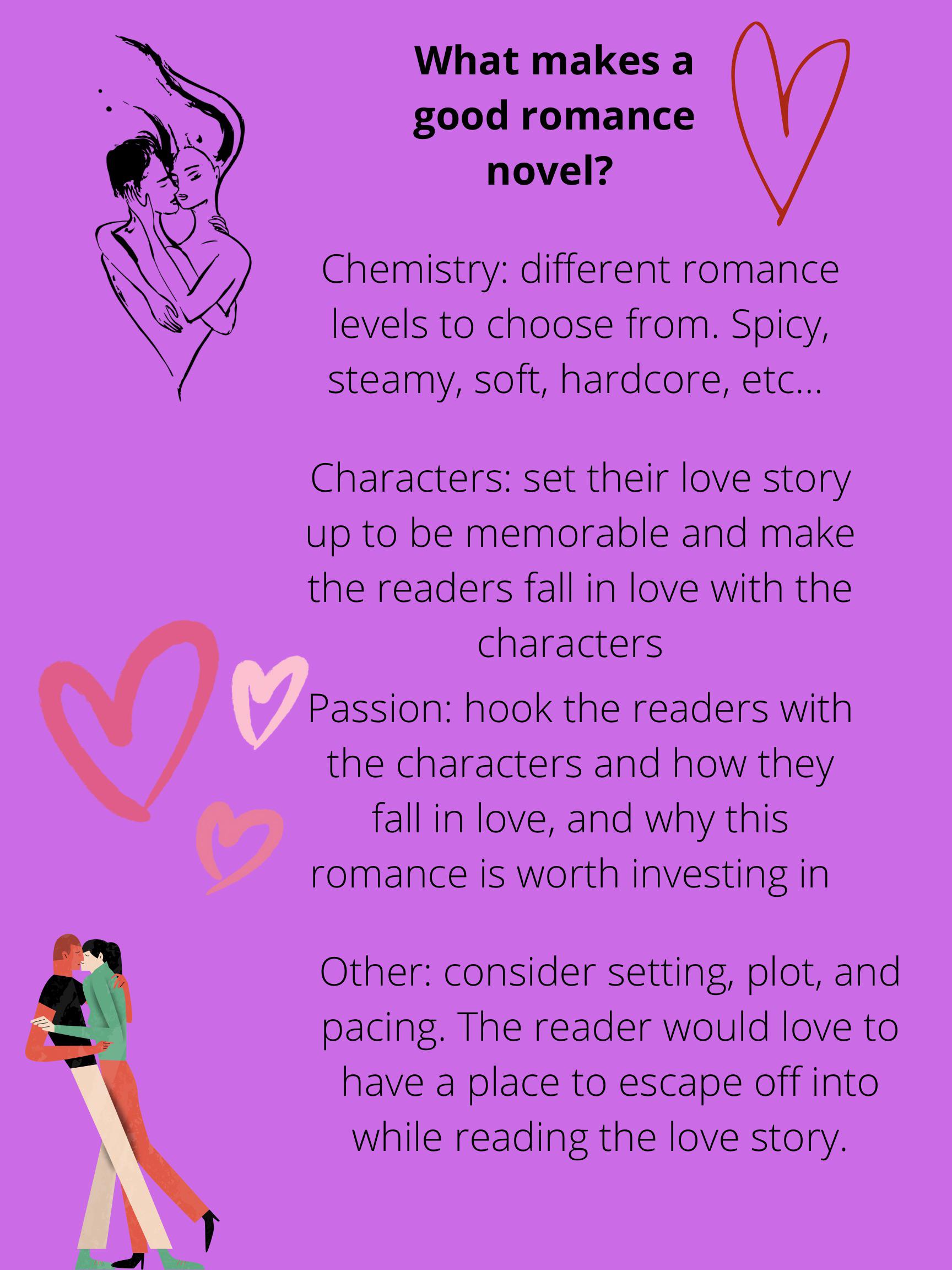 What makes a good love story to you? r/romance